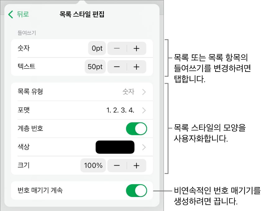 목록 스타일 편집 메뉴에 들여쓰기 간격, 목록 유형 및 포맷, 계층 번호, 목록 색상 및 크기, 연속된 숫자의 제어기가 있음.