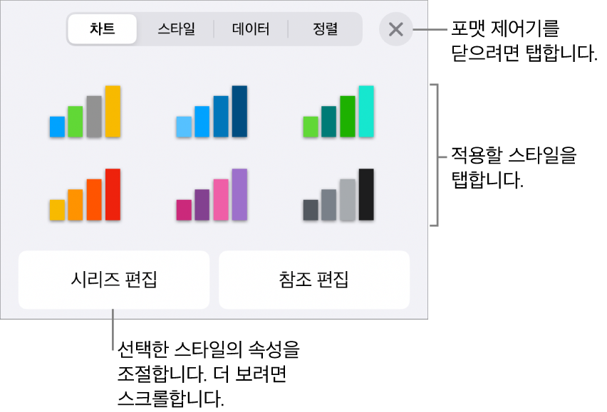 포맷 버튼의 차트 탭.