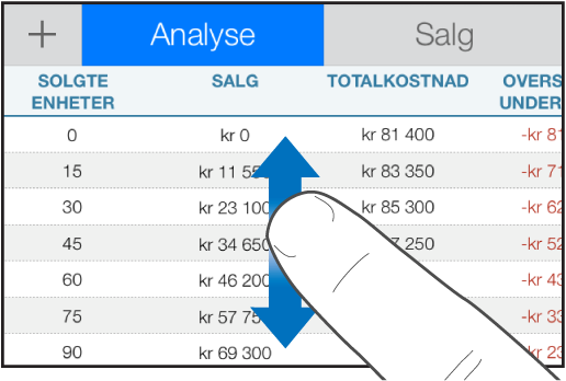 Én finger som flyttes opp og ned for å rulle inne i en tabell.