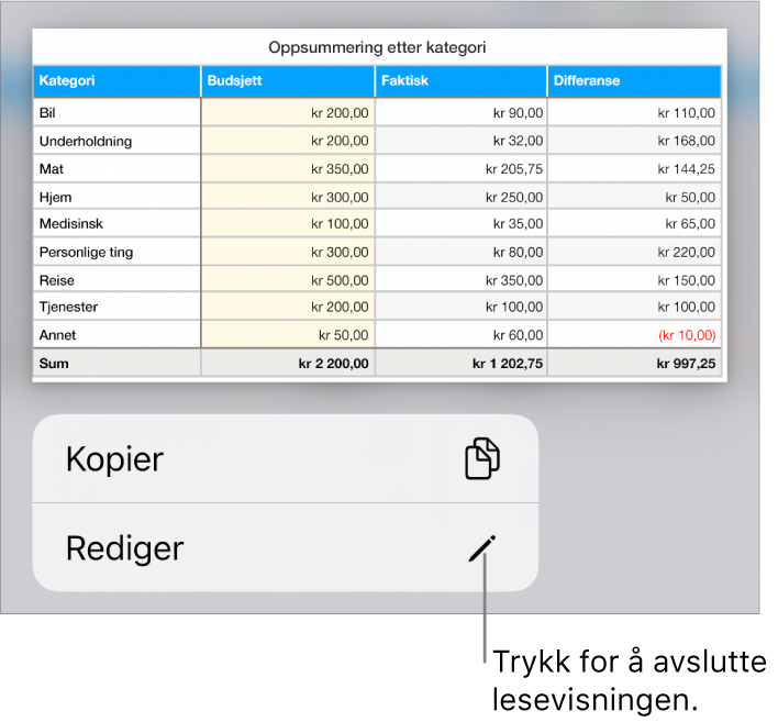 En tabell er markert, og under den vises en meny med knappene Kopier og Rediger.