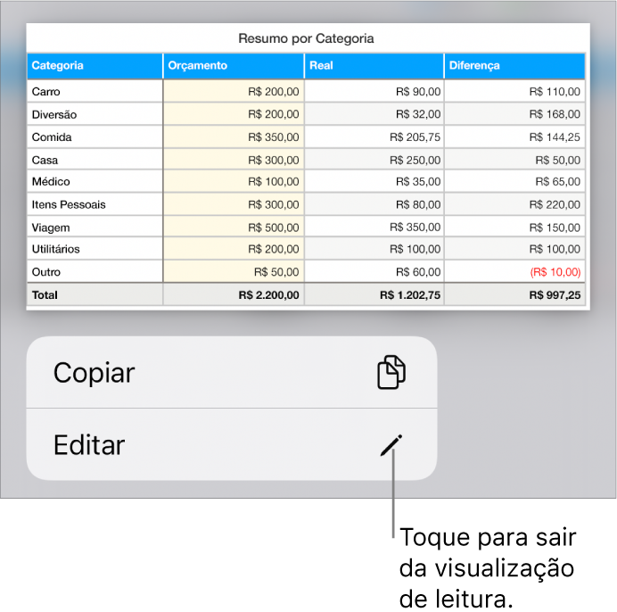 Uma tabela está selecionada e abaixo dela está um menu com os botões Copiar e Editar.