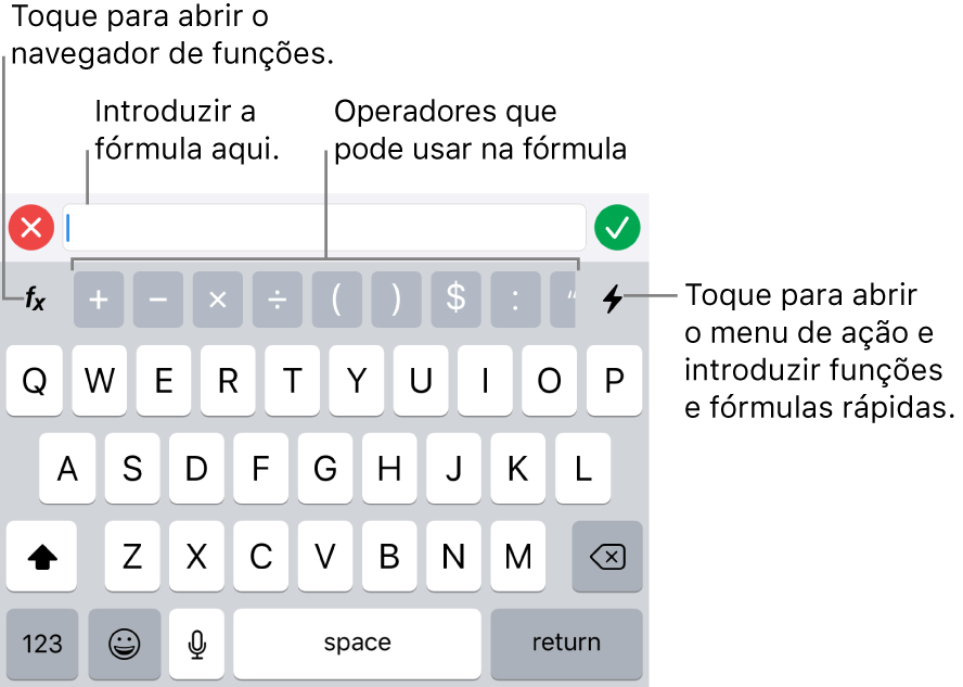 O teclado de fórmulas, com o editor de fórmulas na parte superior e os operadores utilizados nas fórmulas por baixo. O botão Funções para abrir o navegador de funções está situado à esquerda dos operadores e o botão de menu de ação está situado à direita.