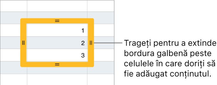 O celulă selectată cu o bordură galbenă pe care o puteți trage pentru completarea automată a celulelor.