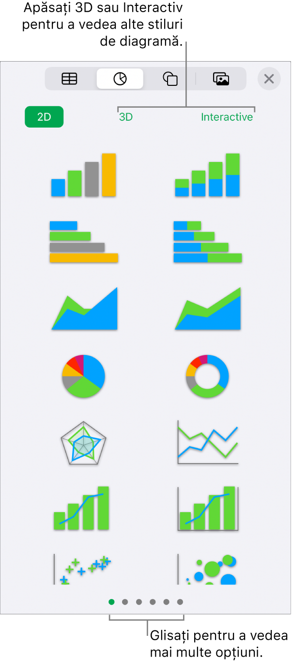 Meniul Diagramă afișând diagrame 2D.