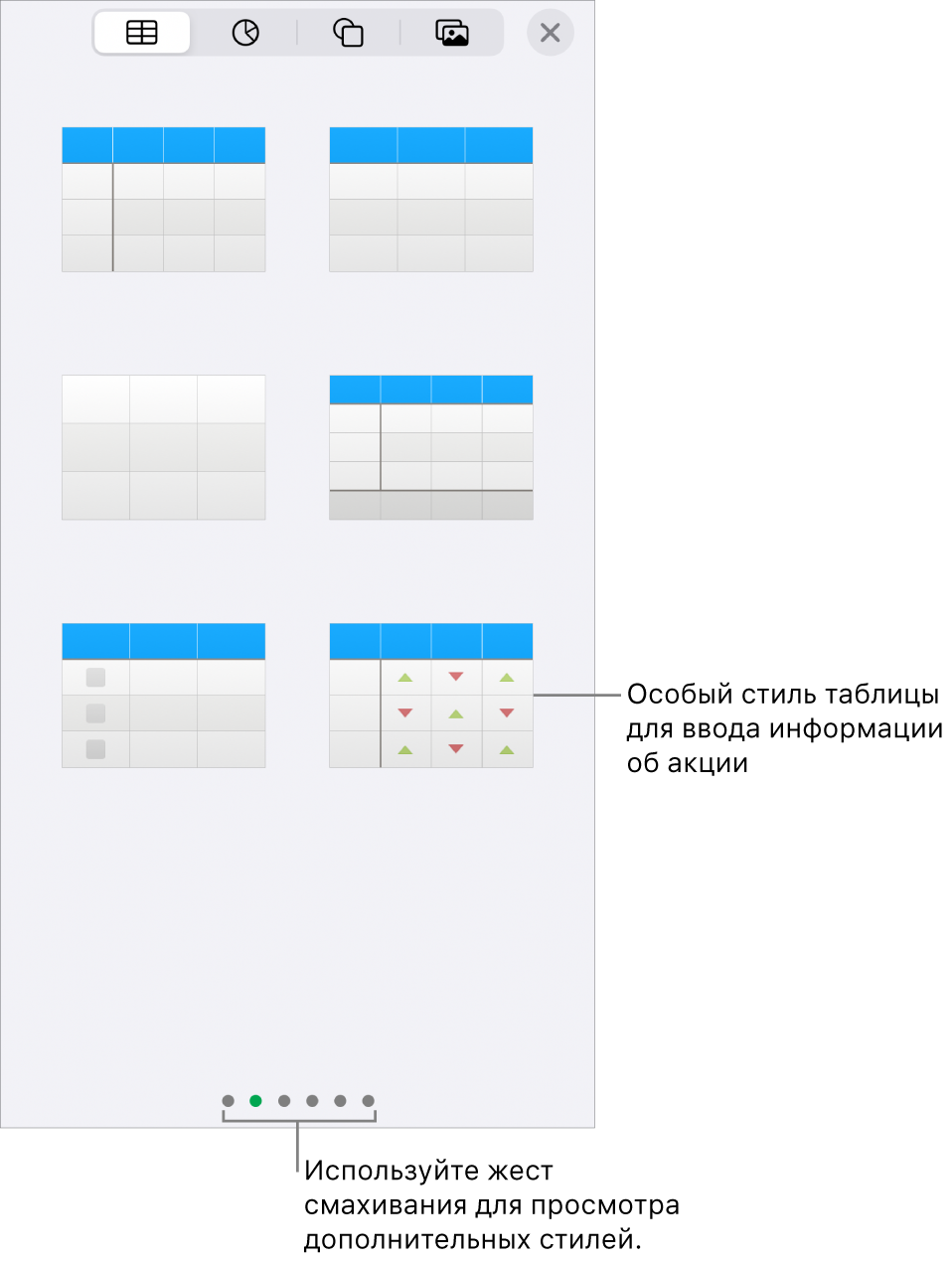 Миниатюры доступных стилей таблиц в правом нижнем углу и специальный стиль для ввода биржевой информации. Шесть точек внизу означают, что для просмотра дополнительных стилей можно использовать жест смахивания.