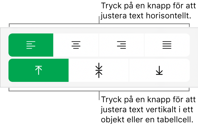 Knapparna för horisontell eller vertikal justering av text.