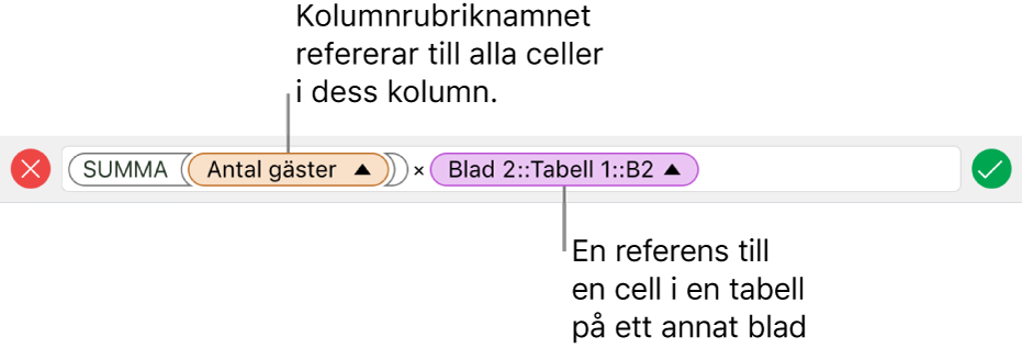 Formelredigeraren med en formel som refererar till en kolumn i en tabell och en cell i en annan tabell.