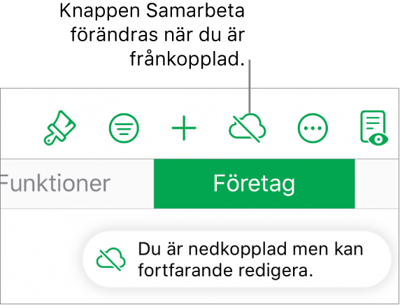 Knapparna högst upp på skärmen där knappen Samarbeta ändrats till ett moln med ett diagonalt streck igenom det. Ett meddelande på skärmen säger Du är nedkopplad men kan fortfarande redigera.