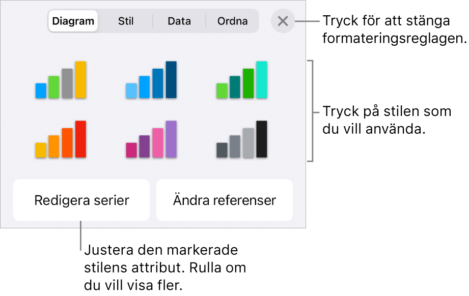 Fliken Diagram för formatknappen.