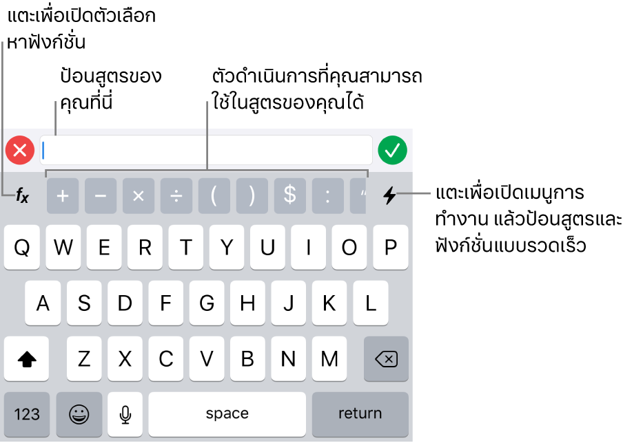 แป้นพิมพ์สูตร ซึ่งมีตัวแก้ไขสูตรที่ด้านบนสุด และตัวดำเนินการที่ใช้ในสูตรต่างๆ ด้านล่างแป้นพิมพ์ ปุ่มฟังก์ชั่นสำหรับเปิดหน้าต่างเลือกฟังก์ชั่นจะอยู่ทางซ้ายของตัวดำเนินการ และปุ่มเมนูการทำงานจะอยู่ทางขวา