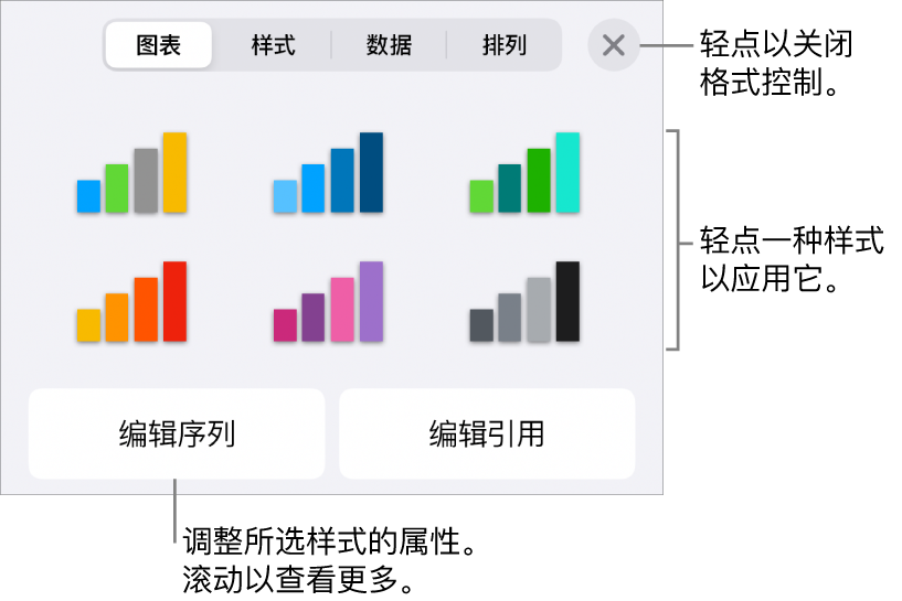 “格式”按钮的“图表”标签。