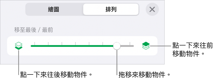 「後移」按鈕、「前移」按鈕及分層滑桿。