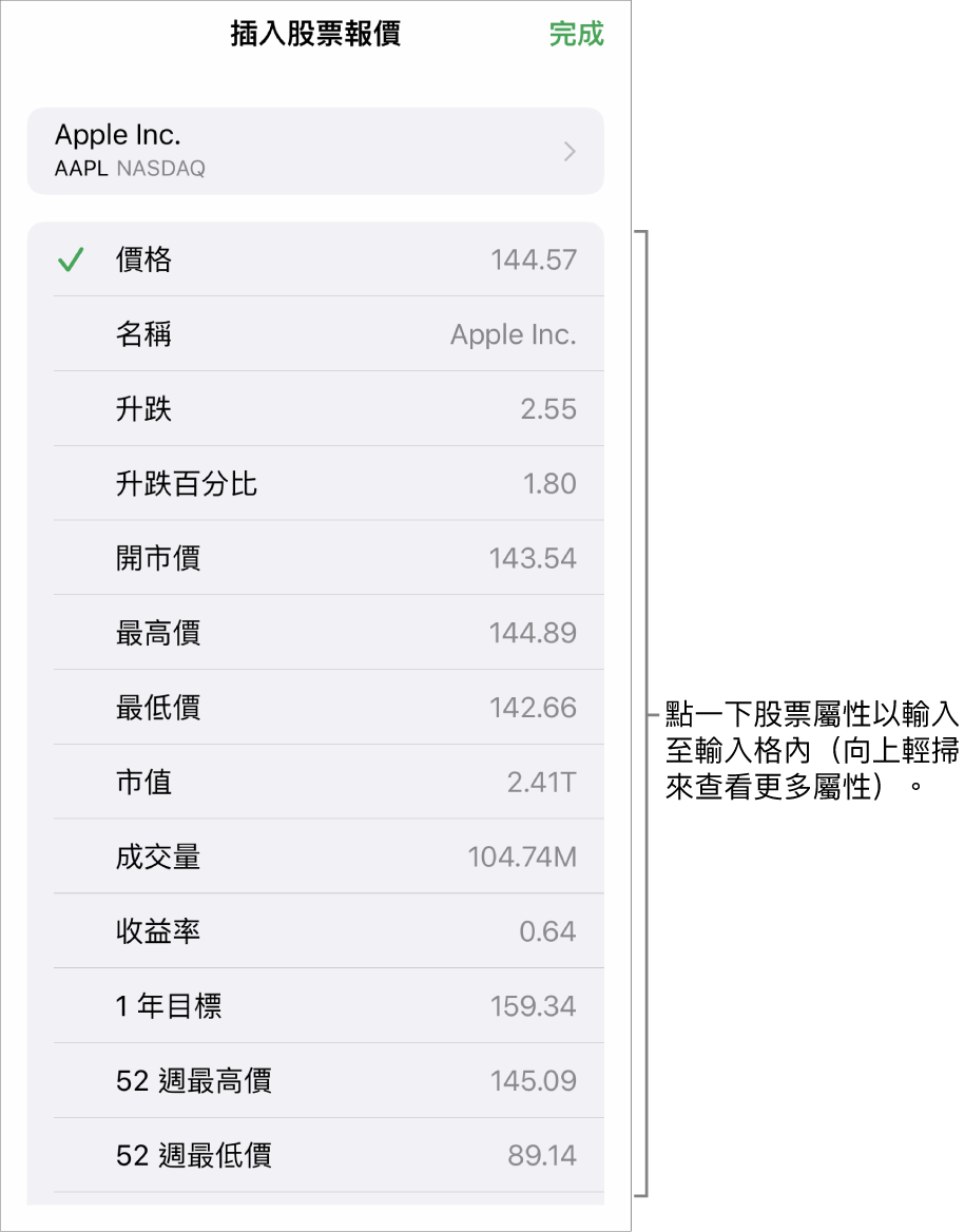 股票報價彈出式項目，股票名稱位於頂端，而可選擇的股票屬性包括價格、名稱、匯率變動、漲跌幅和開盤價則列於底部。