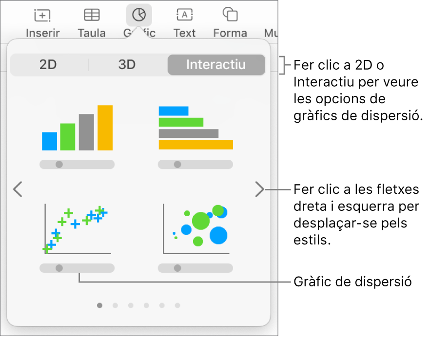 El menú Gràfic mostrant gràfics interactius, inclosa una opció de gràfic de dispersió.
