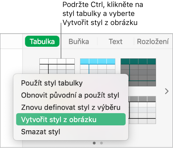 Nabídka zkratek pro styl tabulky