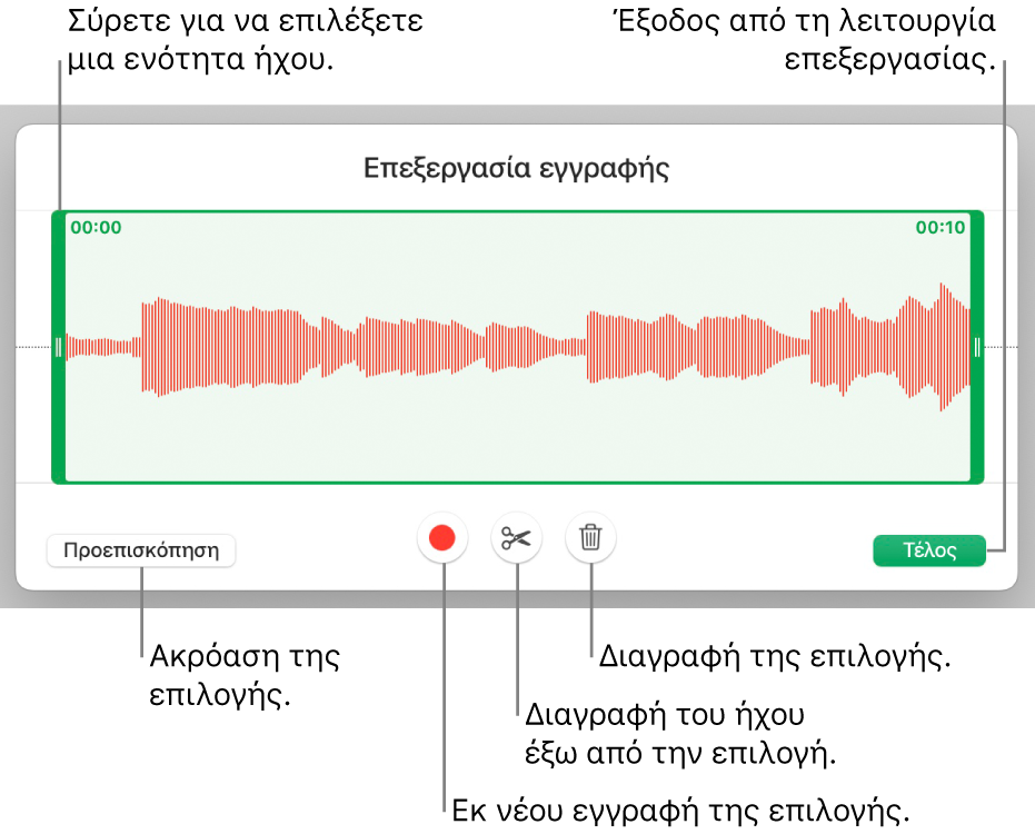 Χειριστήρια για επεξεργασία ήχου εγγραφής. Λαβές που υποδεικνύουν την επιλεγμένη ενότητα της εγγραφής και τα κουμπιά «Προεπισκόπηση», «Περικοπή», «Διαγραφή» και «Επεξεργασία» από κάτω.