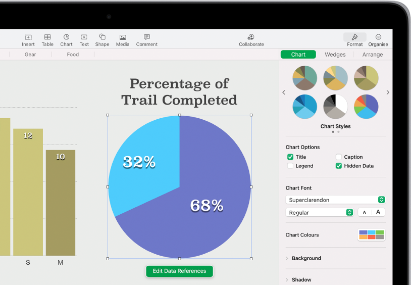 A pie chart showing percentages of trails completed. The Format menu is also open, showing different chart styles to choose from, as well as options to turn the chart title or legend on or off, show hidden data and edit the chart font, colours and background.