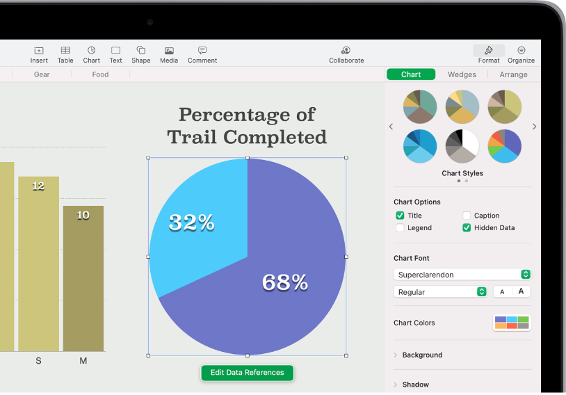 A pie chart showing percentages of trails completed. The Format menu is also open, showing different chart styles to choose from, as well as options to turn the chart title or legend on or off, show hidden data, and edit the chart font, colors, and background.
