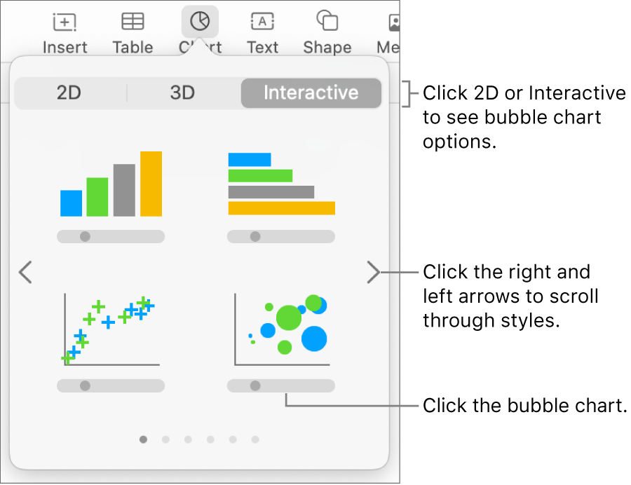 The chart menu showing interactive charts, including a bubble chart option.