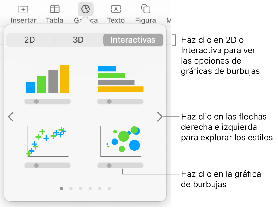 El menú de gráfica con gráficas interactivas, incluida una opción de gráfica de burbujas.