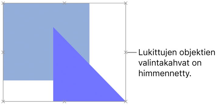 Lukittuja objekteja, joissa on himmennetyt valintakahvat.