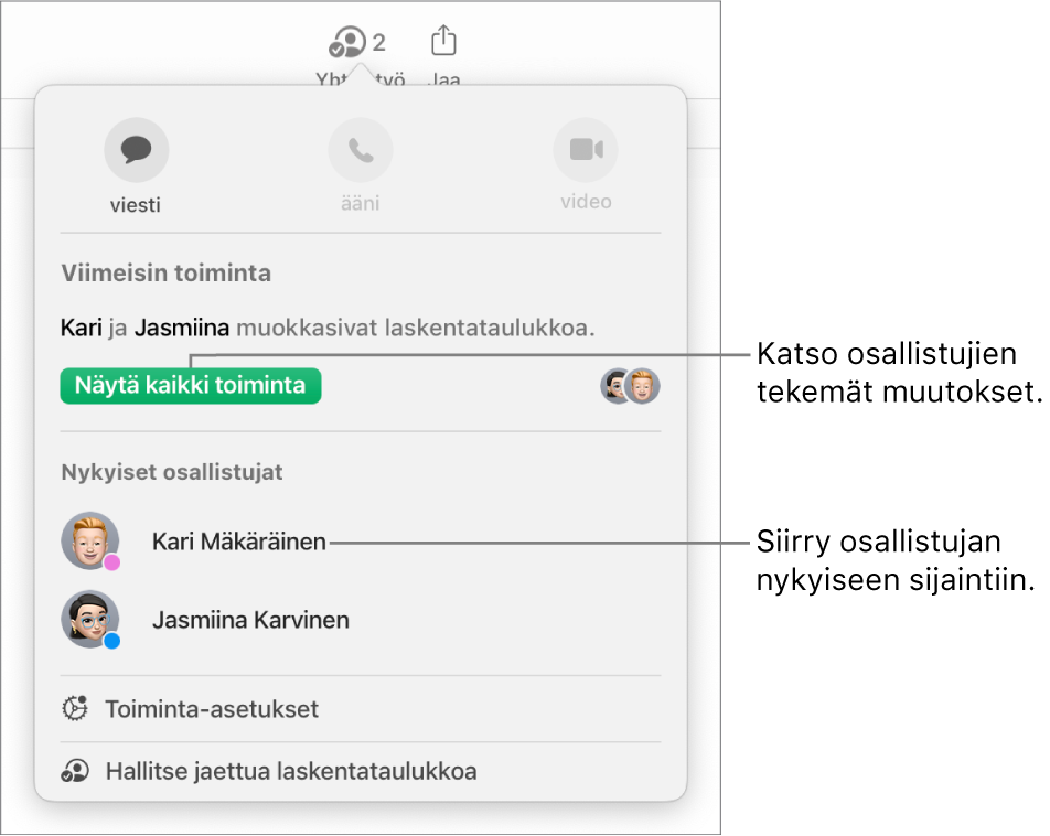 Yhteistyövalikko, jonka luettelossa on kaksi nykyistä osallistujaa.