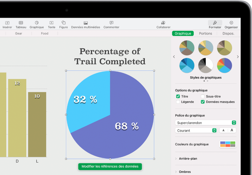 Diagramme circulaire avec les pourcentages des sentiers parcourus jusqu’au bout. Le menu Format est également ouvert, montrant différents styles de graphiques à sélectionner, ainsi que des options pour activer ou désactiver le titre ou la légende du graphique, afficher les données masquées et modifier la police, les couleurs et l’arrière-plan du graphique.
