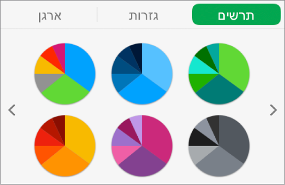 סגנונות תרשימים בכרטיסיה ״תרשים״ בסרגל הצד ״עיצוב.