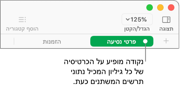 לשונית גיליון עם נקודה המציינת שבתרשים שאת הנתונים שלו הינך עורך/ת כעת, ישנה הפניה לטבלה בגיליון זה.