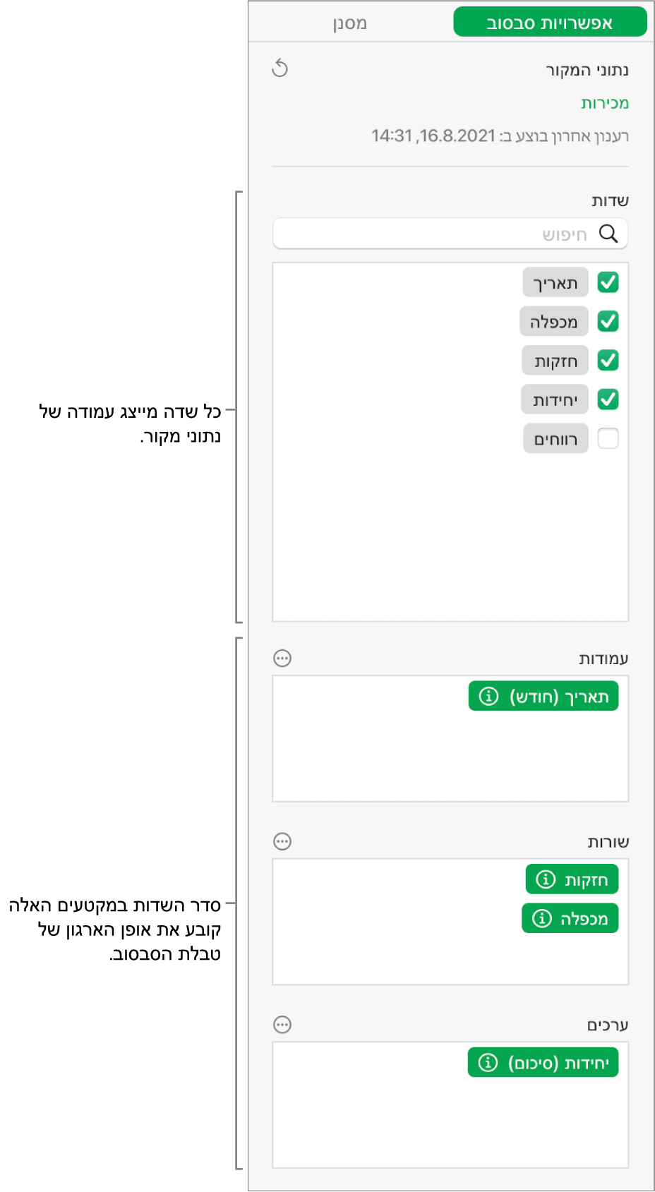 התפריט ״אפשרויות סבסוב״ שבו מוצגים שדות במקטעים ״עמודות״, ״שורות״ ו״ערכים״, וכן פקדים לעריכת השדות וריענון טבלת הסבסוב.