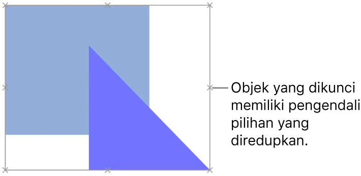 Objek yang terkunci dengan pengendali pilihan yang diredupkan.