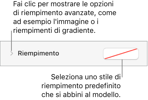 Controlli per la scelta di un colore di riempimento.