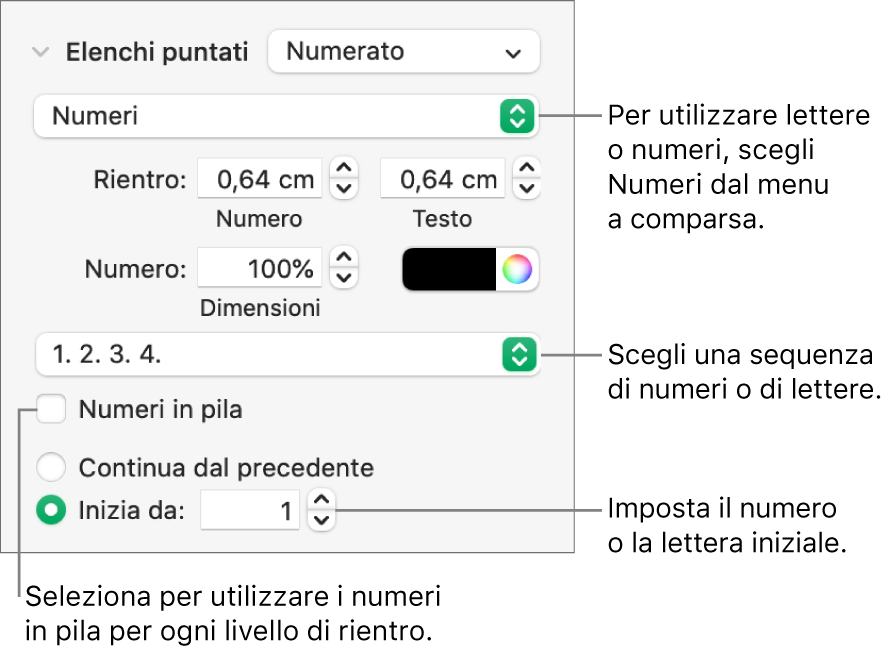 Controlli per modificare lo stile dei numeri e la spaziatura di un elenco.