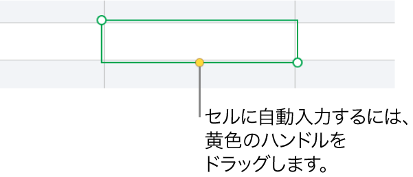 選択したセルと黄色のハンドル。これをドラッグすることでセルを自動入力できます。