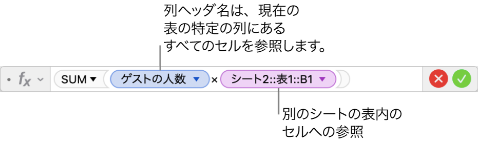 数式エディタ。1つの表の列と別の表のセルを参照する数式が表示されている状態。