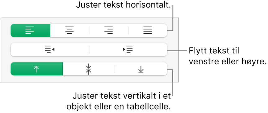 Justering-delen som viser knapper for å justere tekst horisontalt, flytte tekst til venstre eller høyre, og justere tekst vertikalt.