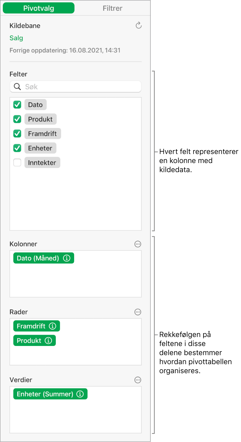 Menyen Pivotvalg med felt i inndelingene Kolonner, Rader og Verdier, samt kontroller for å redigere feltene og oppdatere pivottabellen.