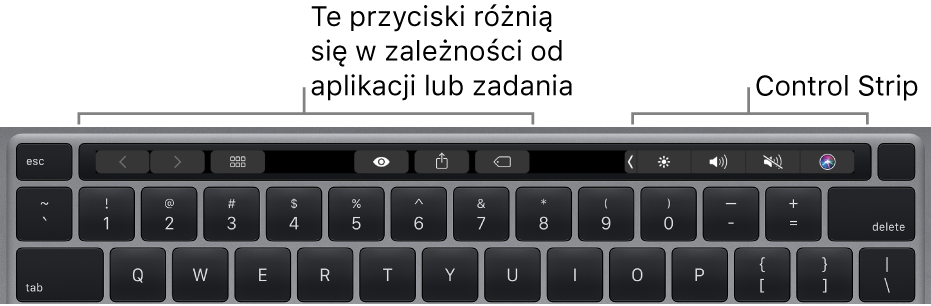 Klawiatura z paskiem Touch Bar nad klawiszami. Przyciski do modyfikowania tekstu znajdują się po lewej oraz na środku. Znajdujący się po prawej stronie pasek kontroli zawiera narzędzia systemowe, pozwalające na regulowanie jasności i głośności oraz na korzystanie z Siri.