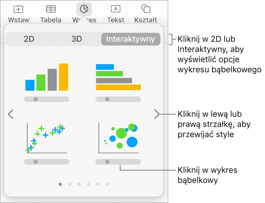 Menu wykresu pokazujące wykresy interaktywne, w tym wykres bąbelkowy.