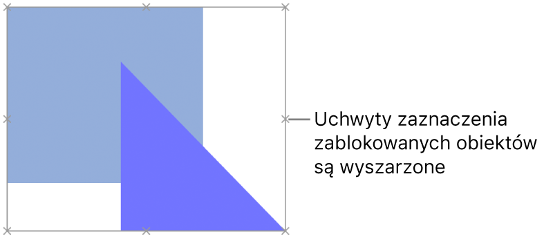 Zablokowane obiekty z wyszarzonymi uchwytami zaznaczenia.