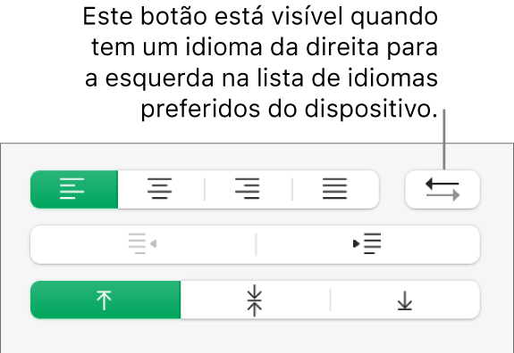 O botão Direção de parágrafo na secção Alinhamento da barra lateral Formato.