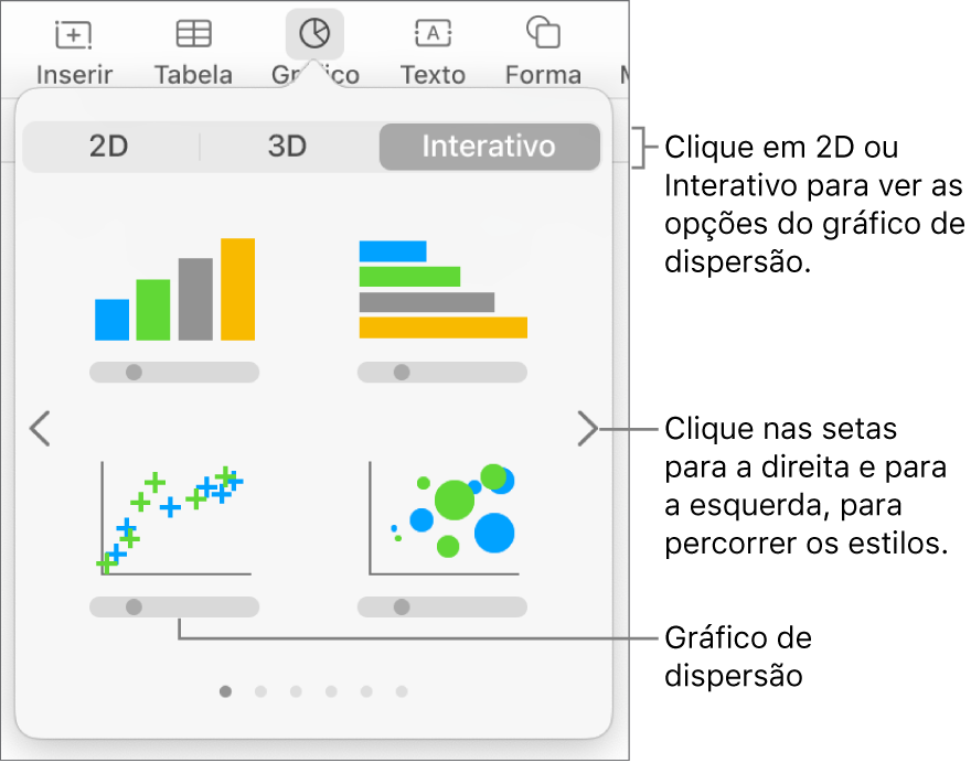 Menu do gráfico a mostrar gráficos interativos, incluindo uma opção de gráfico de dispersão.