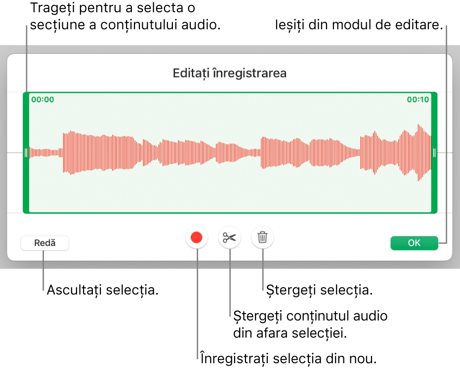 Comenzile pentru editarea conținutului audio înregistrat. Mânerele indică secțiunea selectată a înregistrării și butoanele pentru previzualizare, înregistrare, scurtare, ștergere și modul de editare se află mai jos.