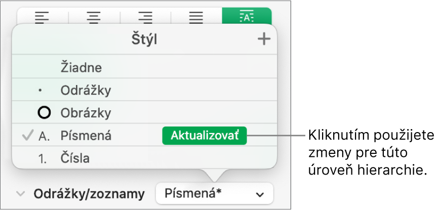 Vyskakovacie menu Štýly zoznamu s tlačidlom Aktualizovať vedľa názvu nového štýlu.