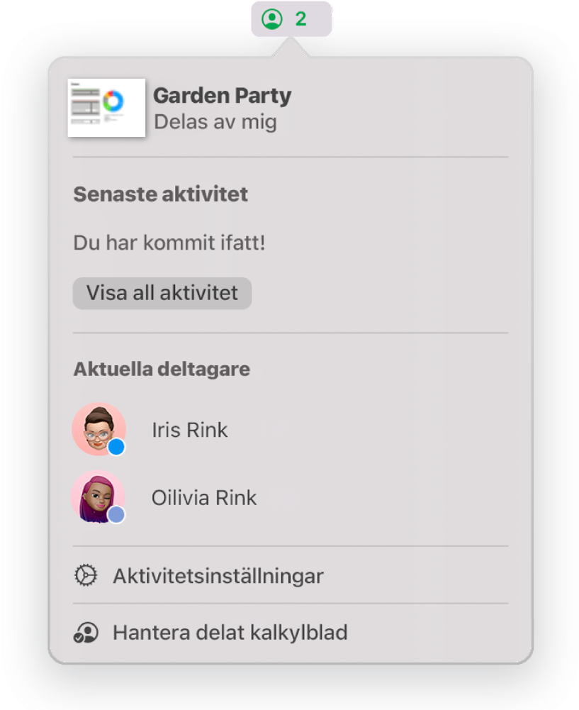 Menyn Samarbete med namnen på de personer som samarbetar på ett kalkylblad. Under namnen finns delningsalternativ.