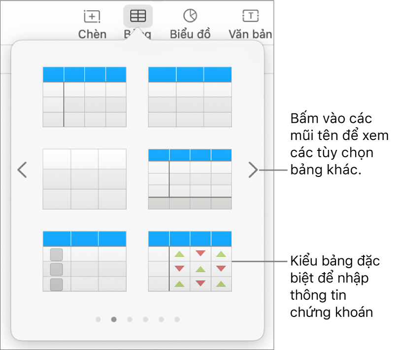 Hỗ trợ là một trong những chỉ báo quan trọng trong phân tích kỹ thuật, giúp đưa ra quyết định đúng đắn trong đầu tư. Tìm hiểu về đường hỗ trợ qua các biểu đồ để tăng cường kiến thức đầu tư của bạn.