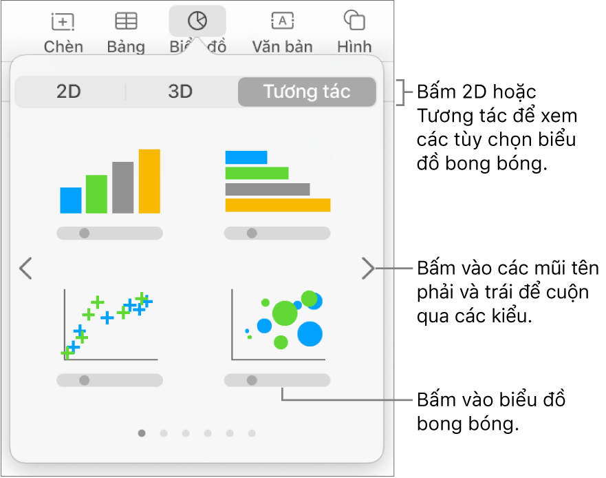 Menu biểu đồ đang hiển thị biểu đồ tương tác, bao gồm tùy chọn biểu đồ bong bóng.