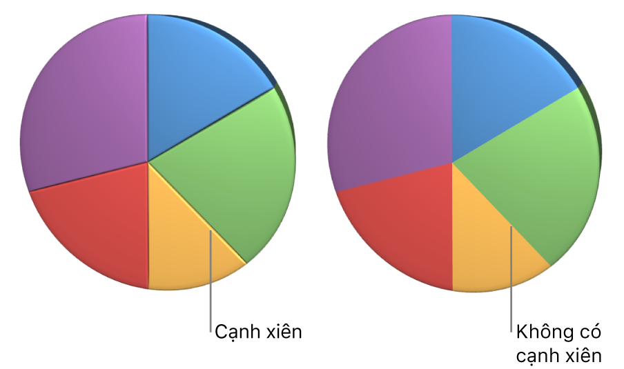 Với hỗ trợ của Apple, bạn chắc chắn không bao giờ phải lo lắng về các vấn đề kỹ thuật của thiết bị của mình nữa. Tận hưởng những trải nghiệm tuyệt vời với Apple và các dịch vụ chăm sóc khách hàng tốt nhất của họ!