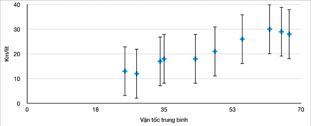 Nếu bạn muốn được hỗ trợ với các sản phẩm của Apple tại Việt Nam thì đừng bỏ lỡ dịch vụ Hỗ trợ Apple VN. Với đội ngũ nhân viên chuyên nghiệp và tận tâm, Hỗ trợ Apple VN cam kết sẽ giúp các bạn giải quyết mọi khó khăn về sản phẩm của Apple. Hãy xem hình ảnh liên quan để biết thêm chi tiết về dịch vụ này.