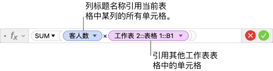 公式编辑器，显示公式引用了一个表格中的列和另一个表格中的单元格。